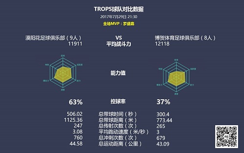 掌握体育赛事软件开发外包公司完整指南