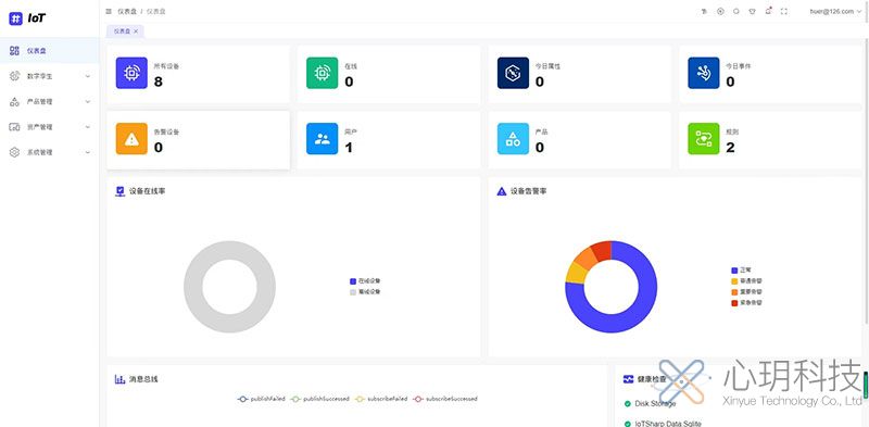lot定位管理系统-安全预警与轨迹追踪于智能化平台